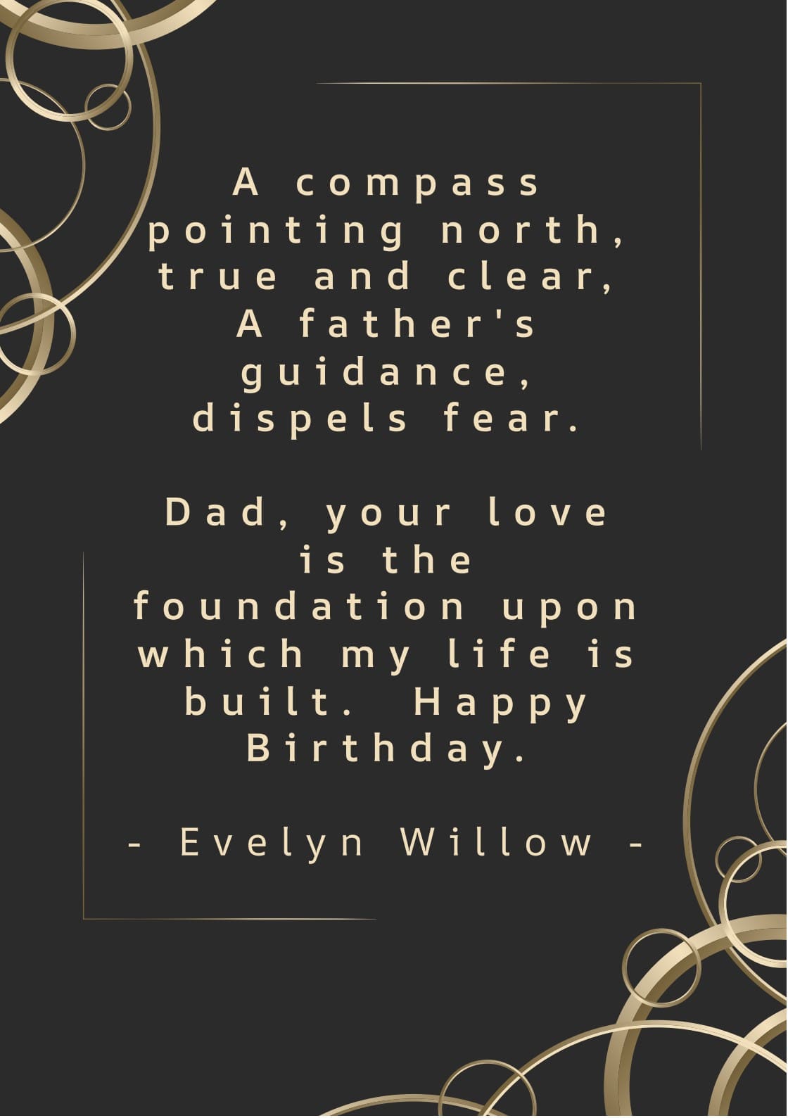 200+ touching birthday wishes for your dad