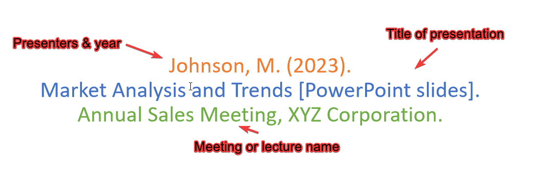 Format for Lecture or Conference Slides: