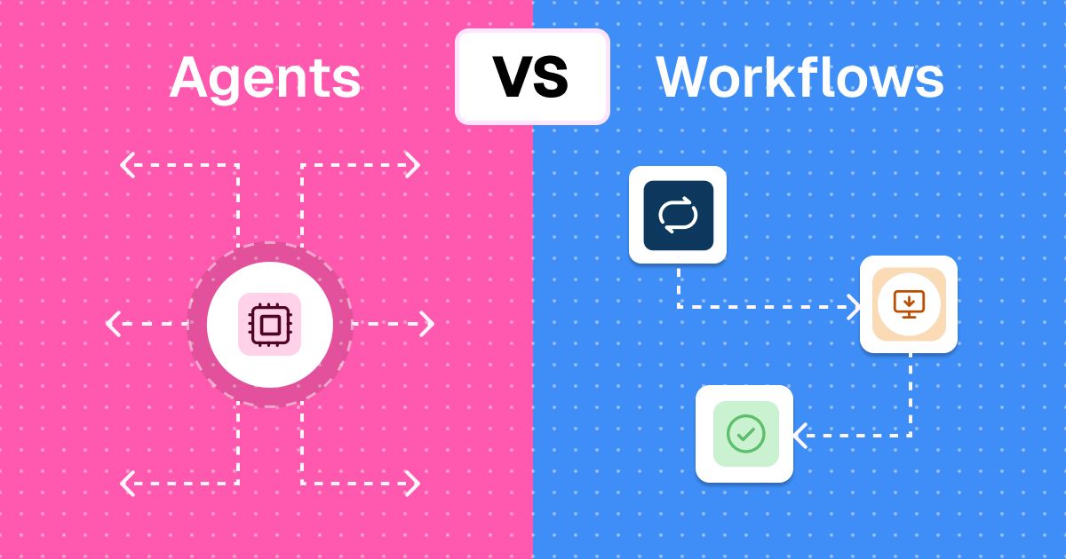 AI Agent Workflow