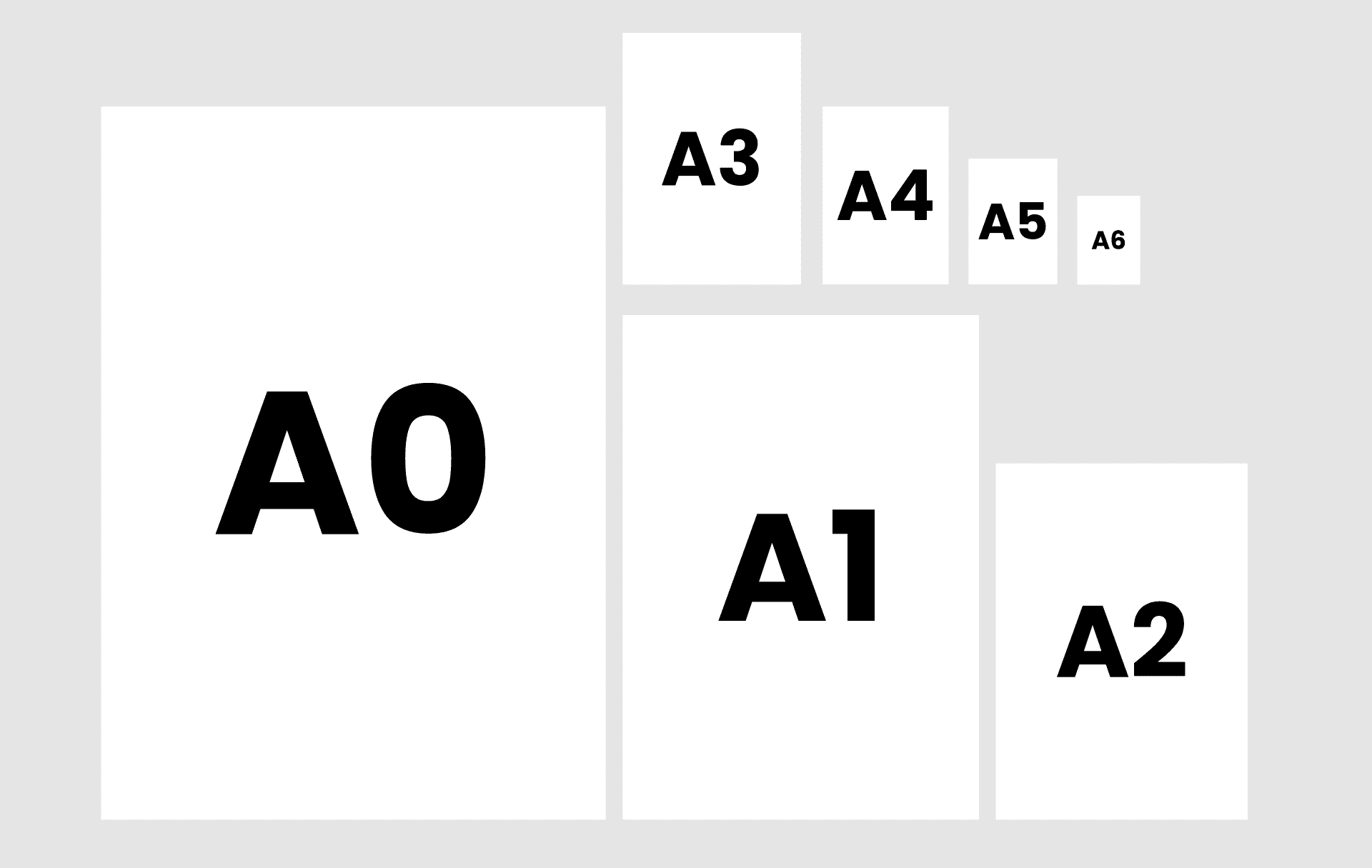 A-Series Paper Sizes