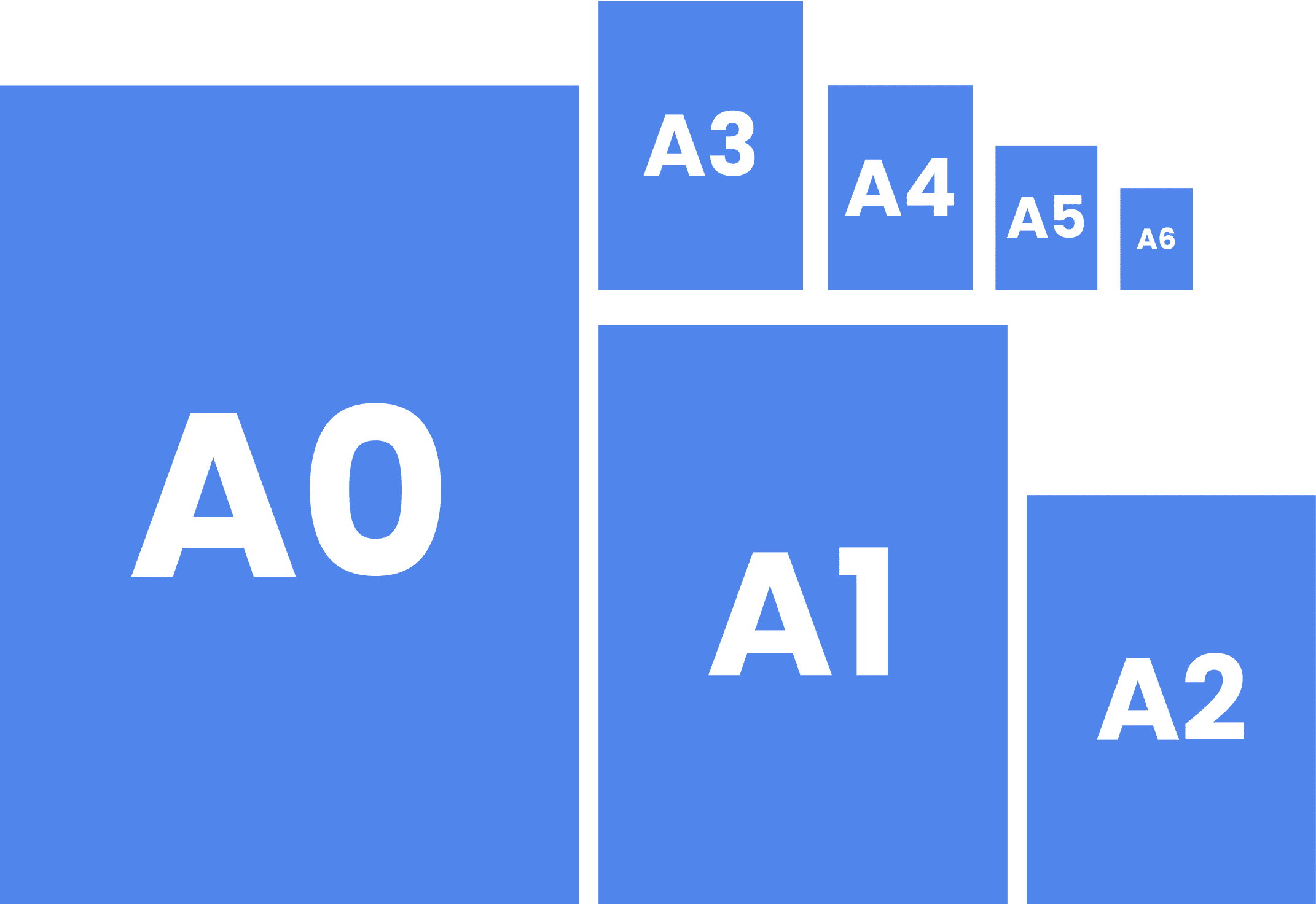 A-Series Paper Sizes_Blue