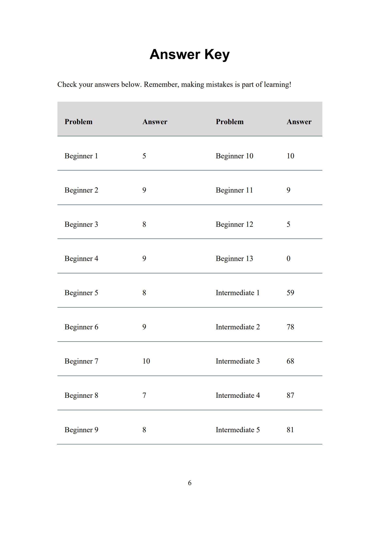 Addition Worksheets 6