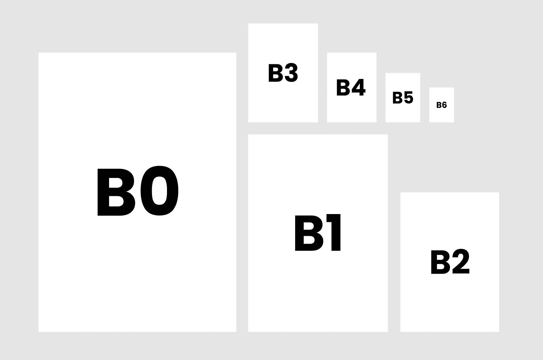 B-Series Paper Sizes