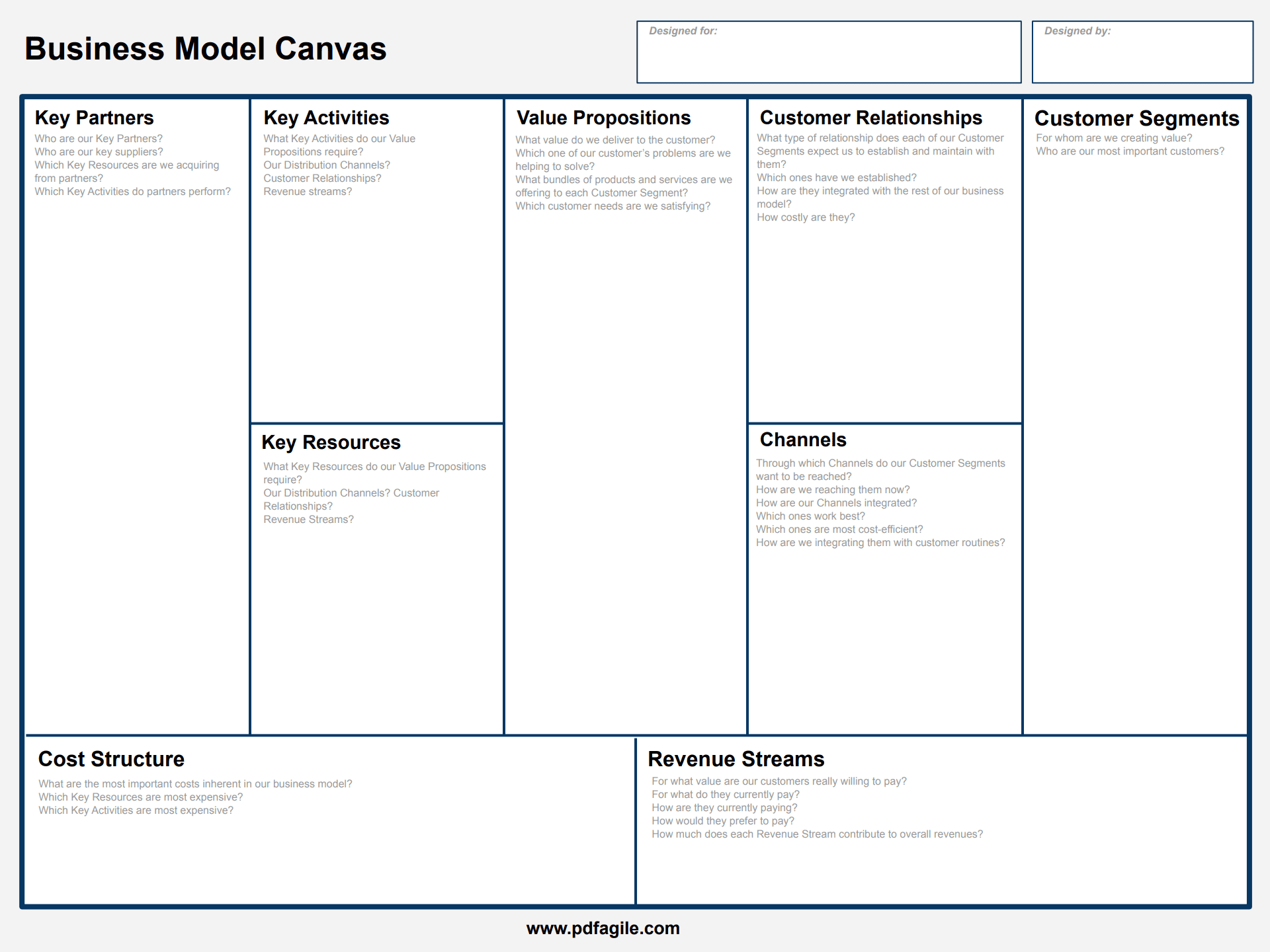 Business Model Canvas_Page_3