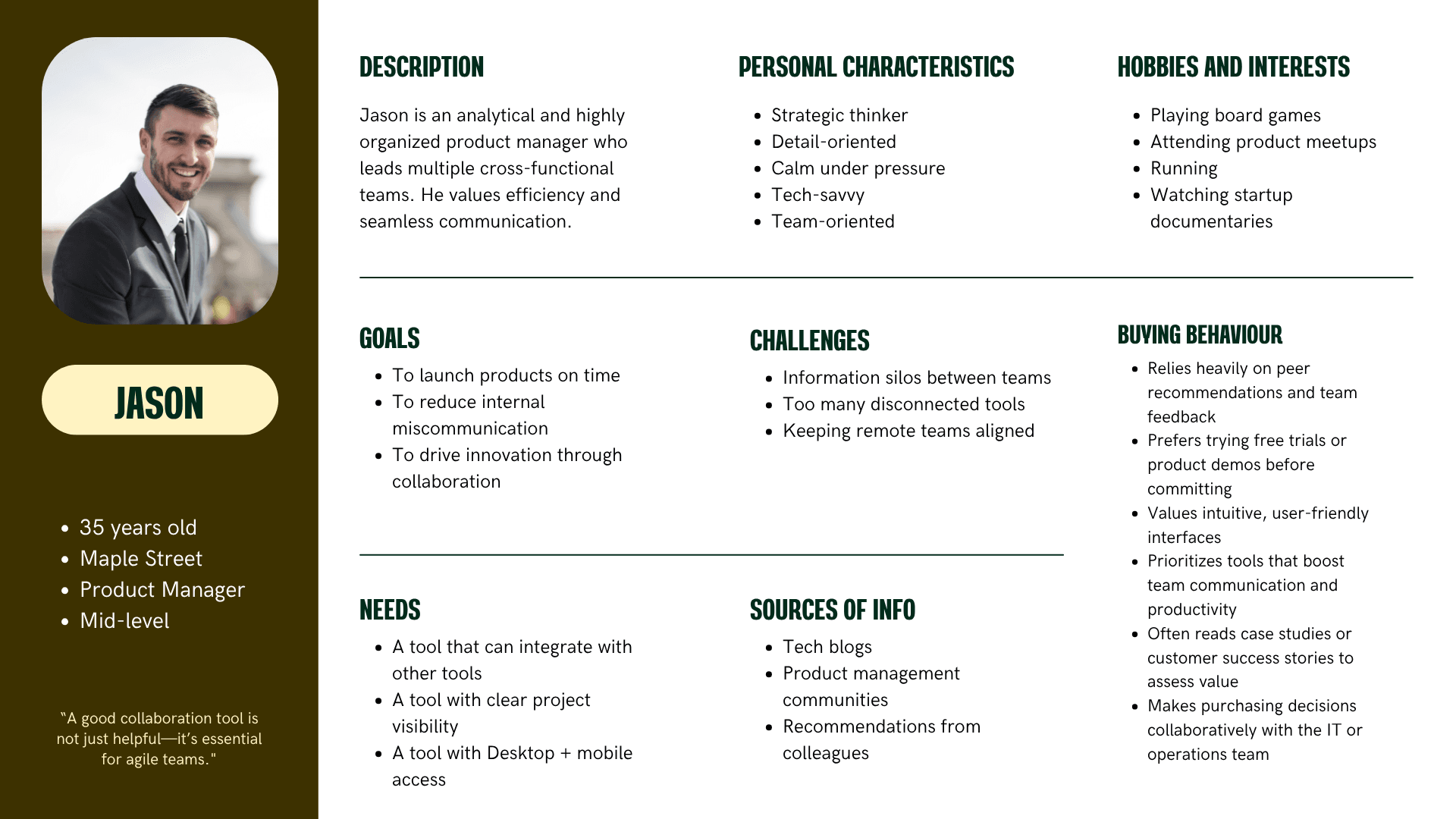 Buyer Persona Example