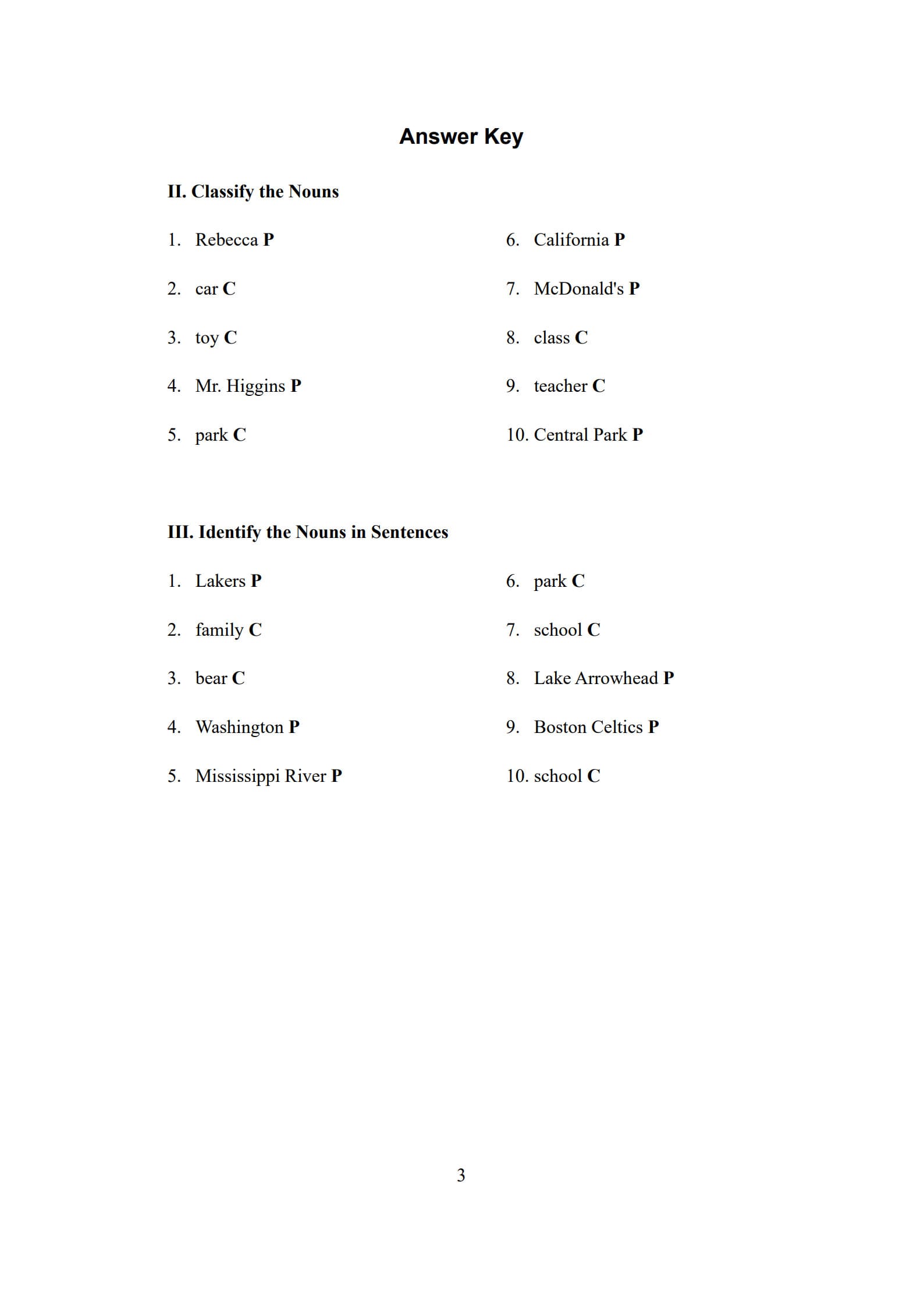 common and proper nouns worksheets 3