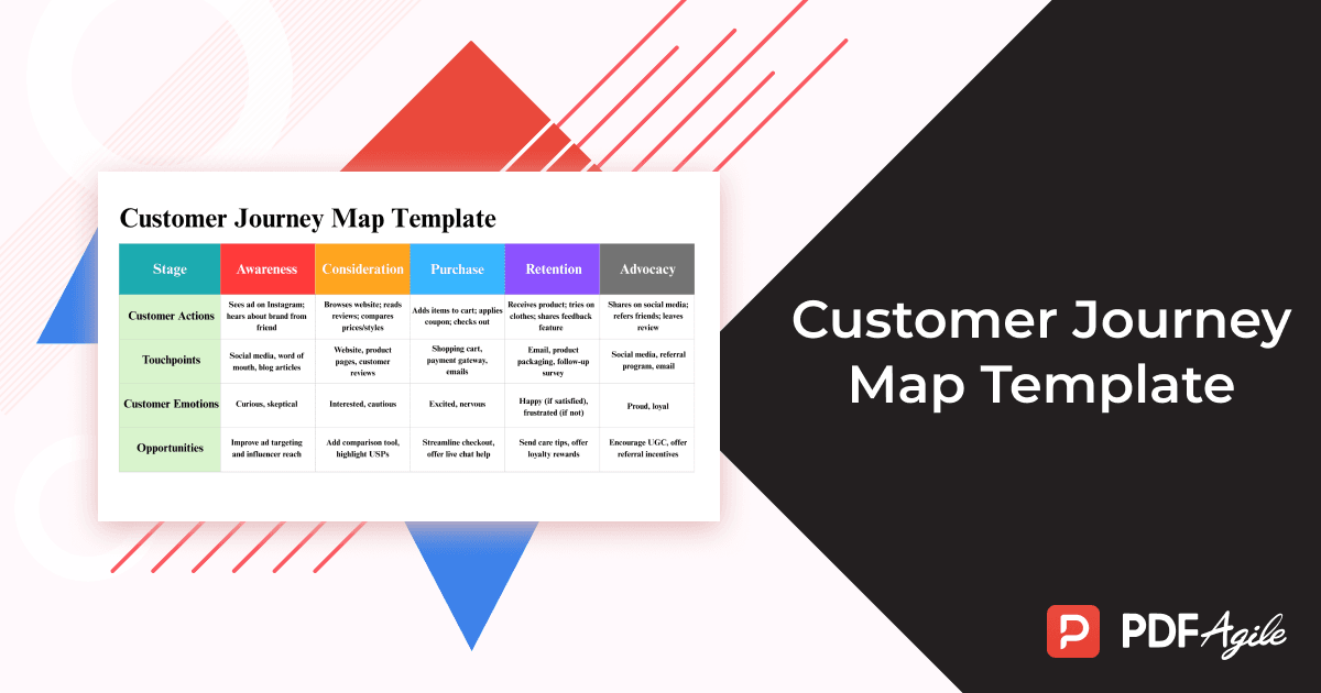 Customer Journey Map Template