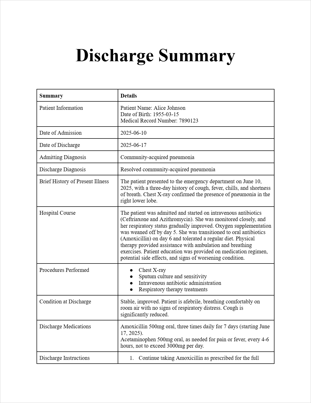 Discharge Summary Example_Page 1