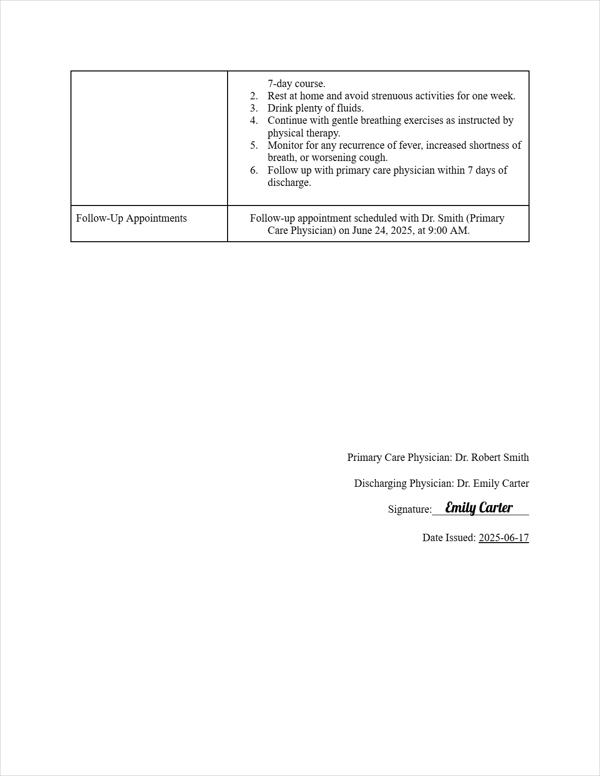 Discharge Summary Example_Page 2
