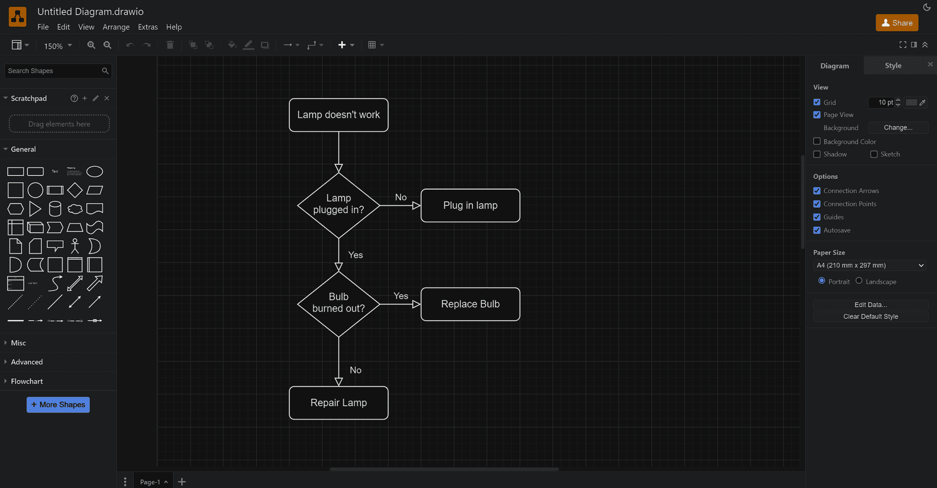 Draw.io