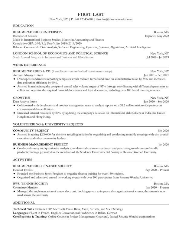 Account Manager Resume: Acing the Skills of Creating One Effortlessly