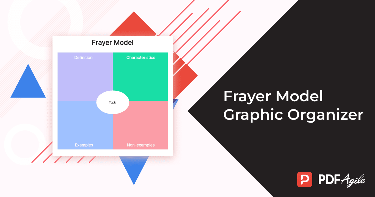 Frayer Model Graphic Organizer_1200-630