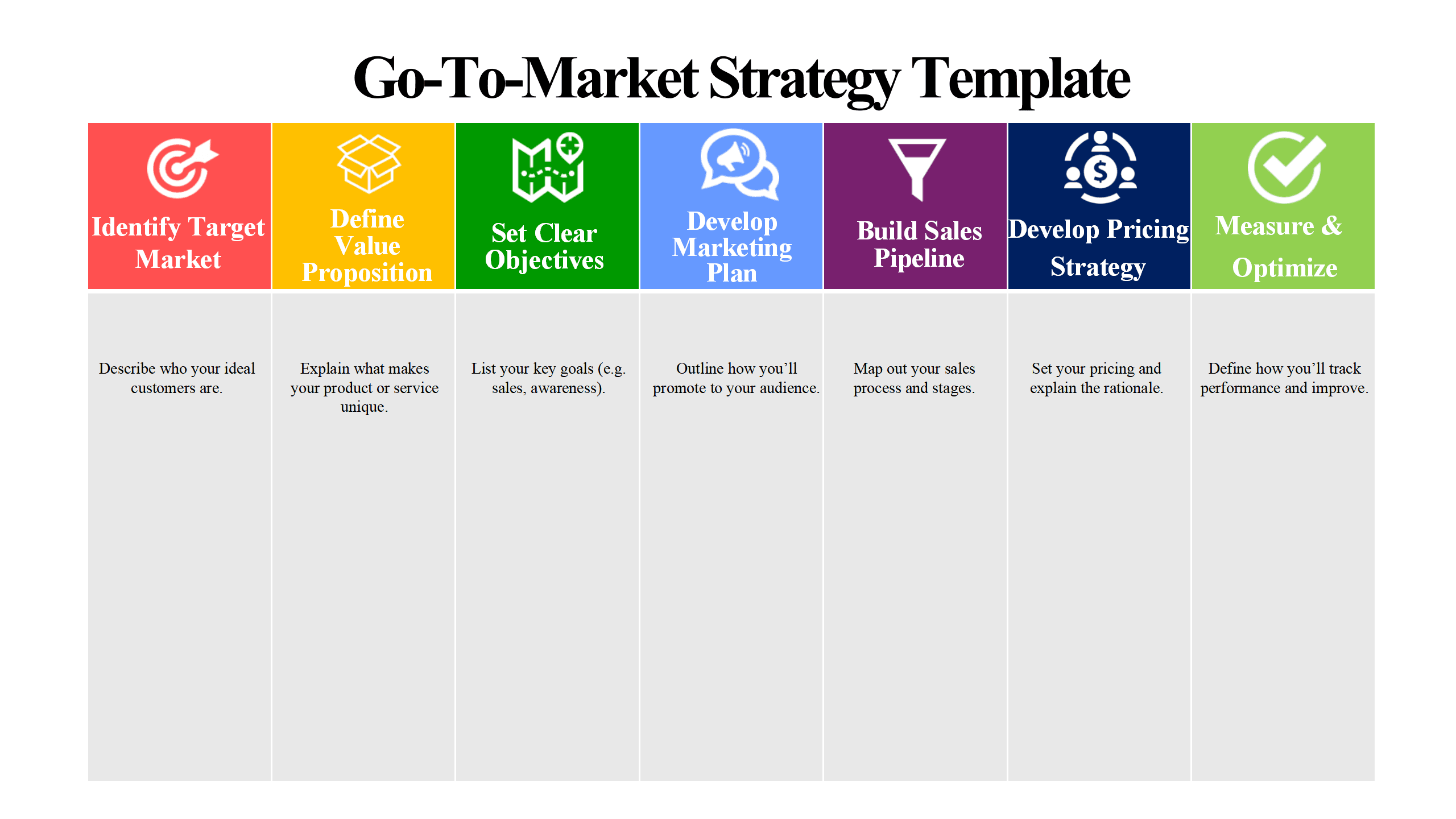 Go-To-Market Strategy Template