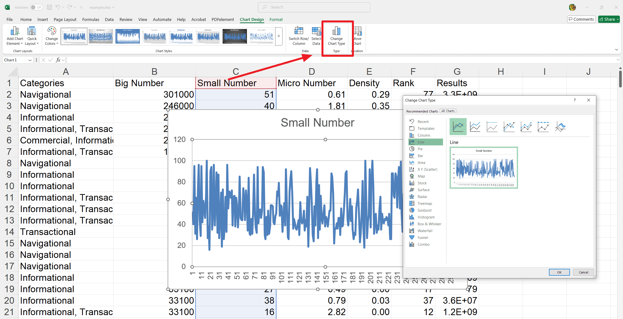 Comment changer le type de graphique dans Excel ?