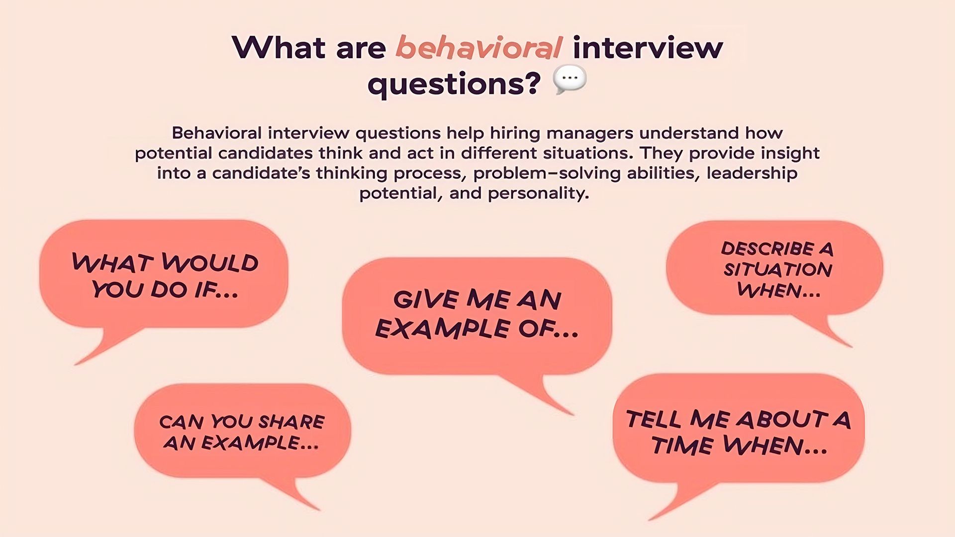 How to Prepare for Behavioral Interview Questions?