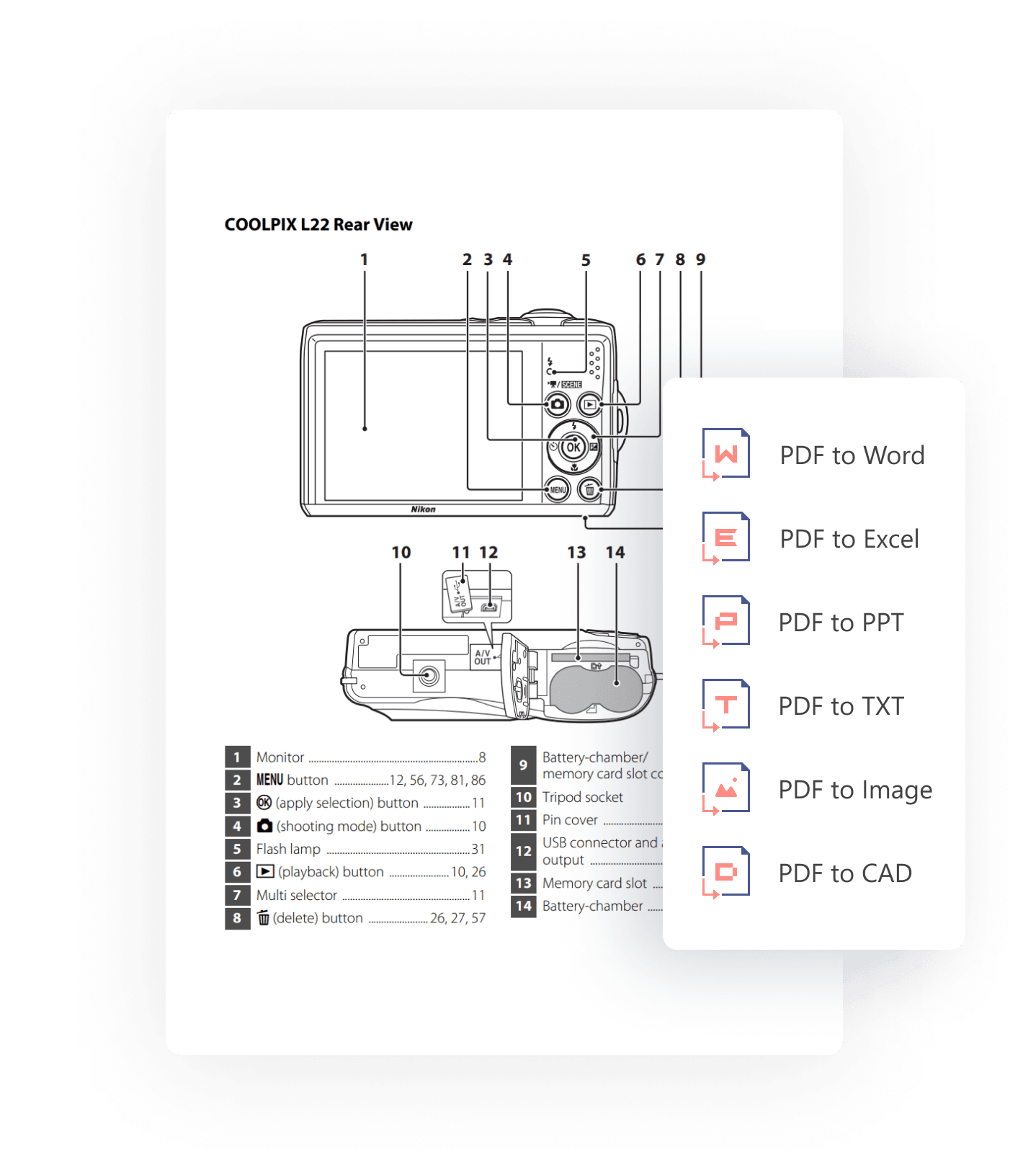 TI e Ingeniería