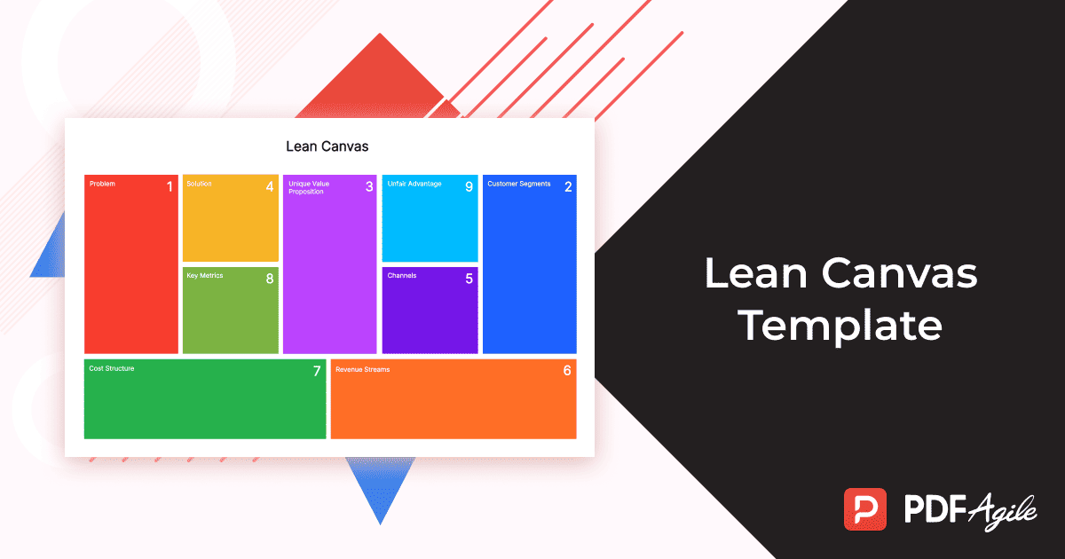 Lean Canvas Template