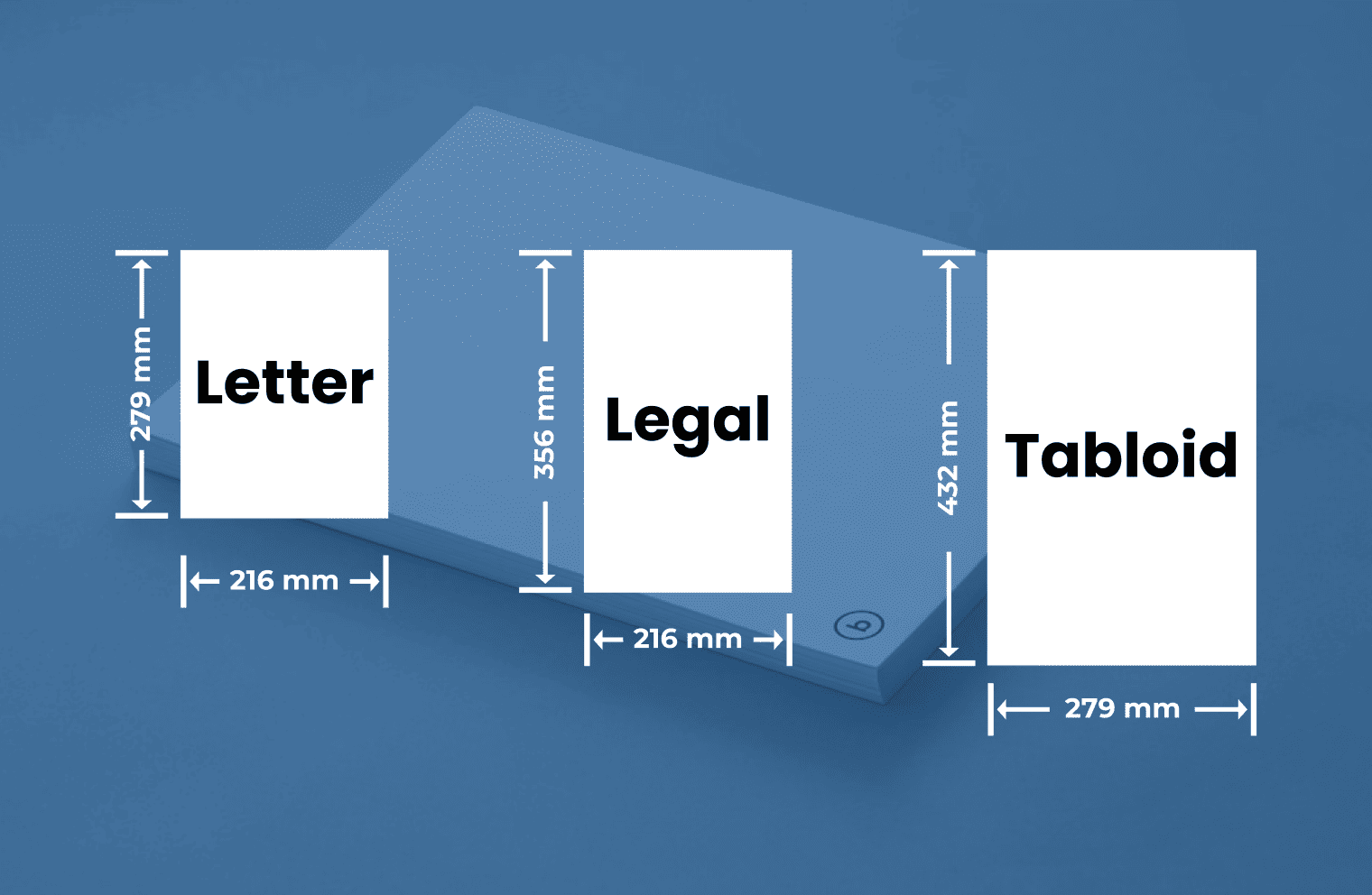 Letter vs. Legal vs. Tabloid