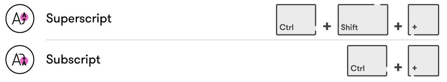 Method 2: Superscript Keyboard Shortcuts
