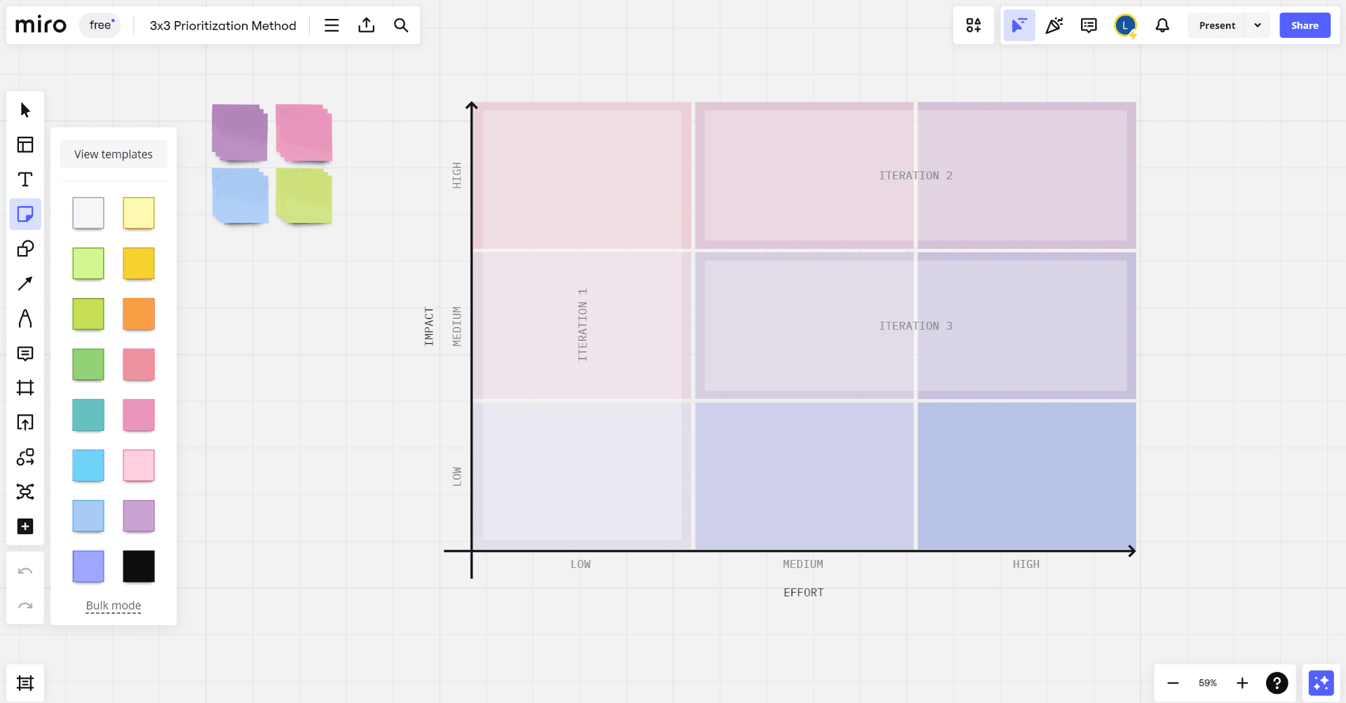 Miro - 3x3 Prioritization Method