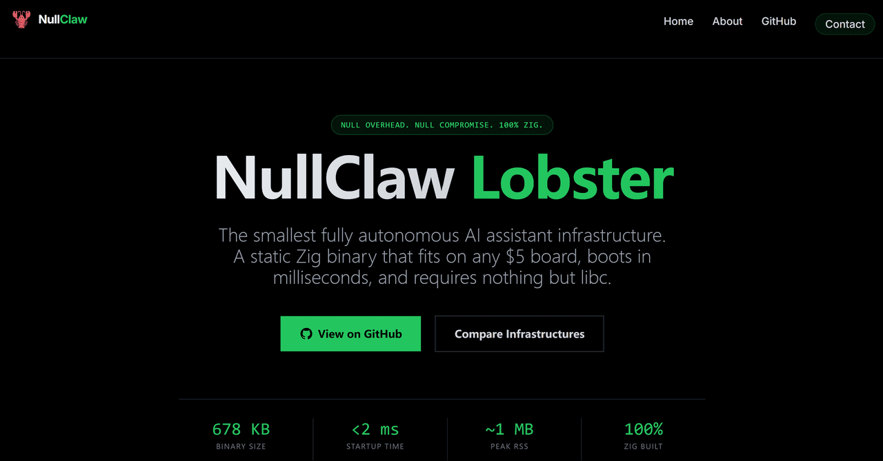 OpenClaw Alternative NullClaw