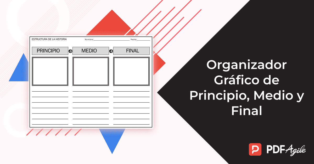 Organizador Gráfico de Principio, Medio y Final_1200_630.png