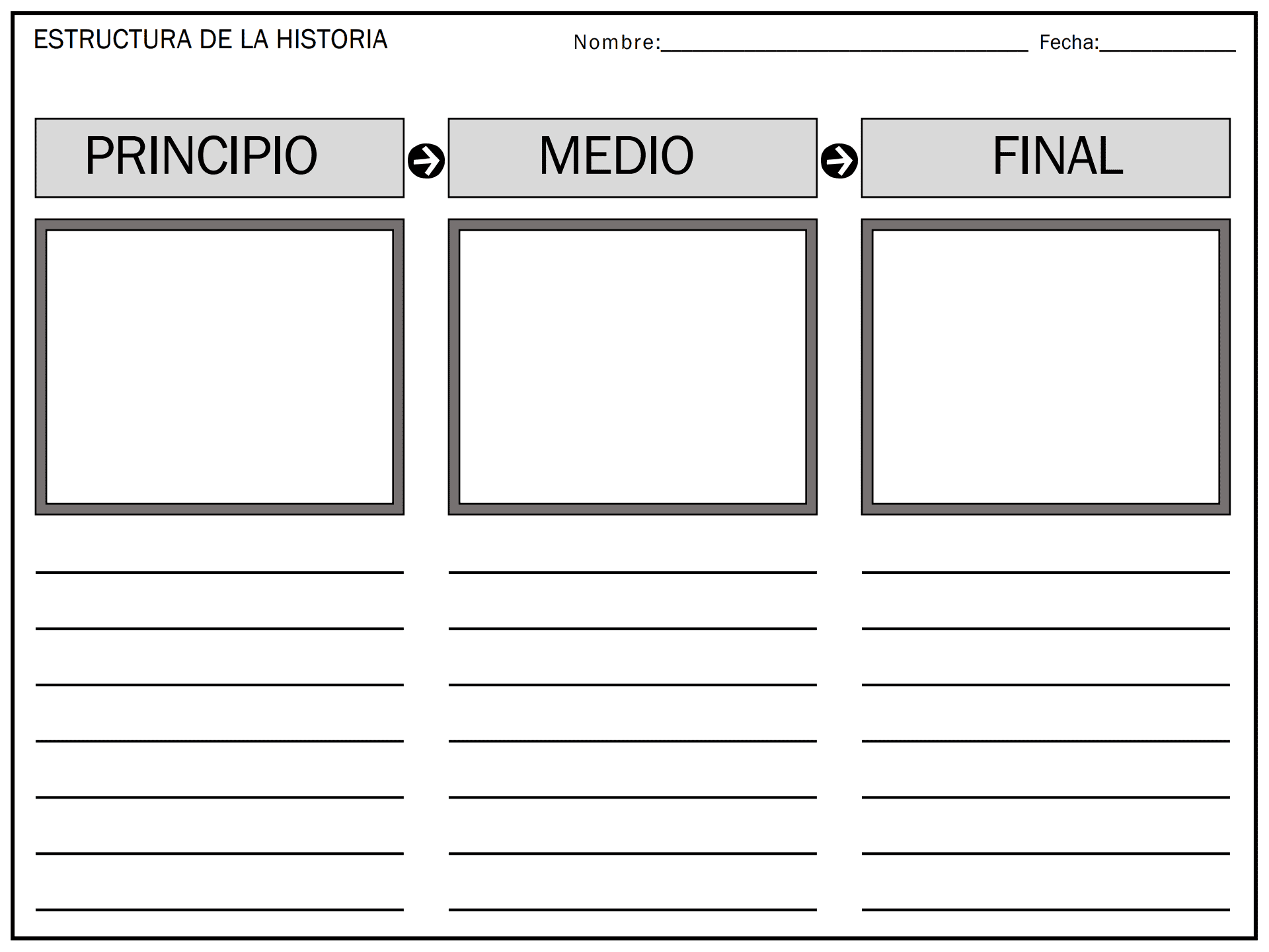 Organizador Gráfico de Principio, Medio y Final.png