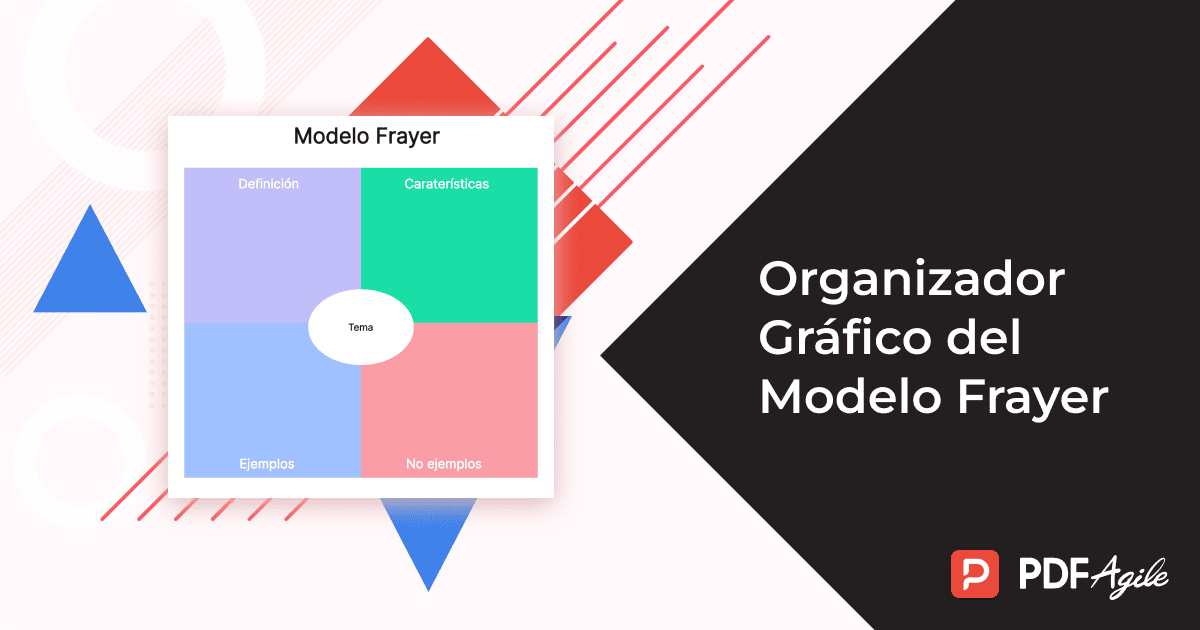 Organizador Gráfico del Modelo Frayer_1200_630.png