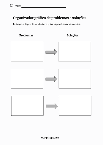 Organizador_gráfico_de_problema_e_solução.png