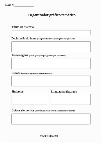 Organizador_gráfico_de_tema (para_o 6.º–8.º ano).png