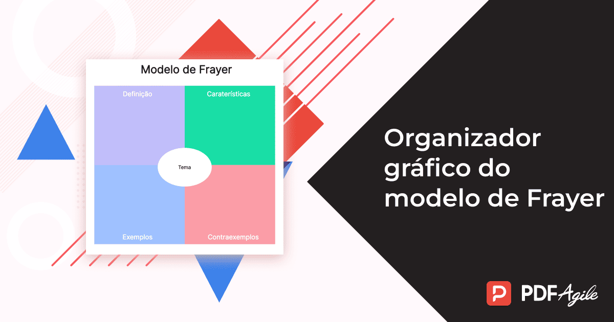Organizador gráfico do modelo de Frayer