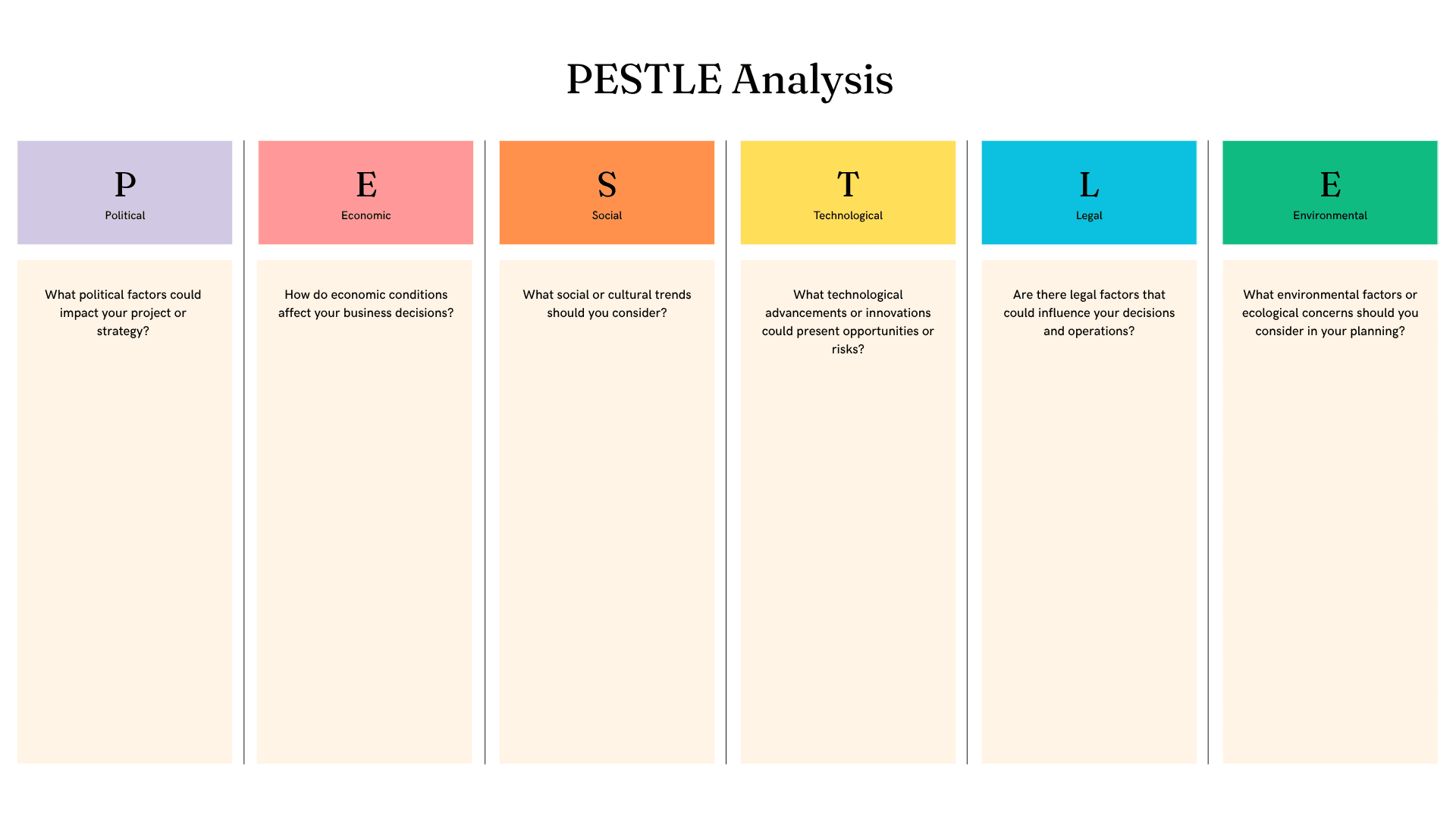 PESTLE Analysis Template