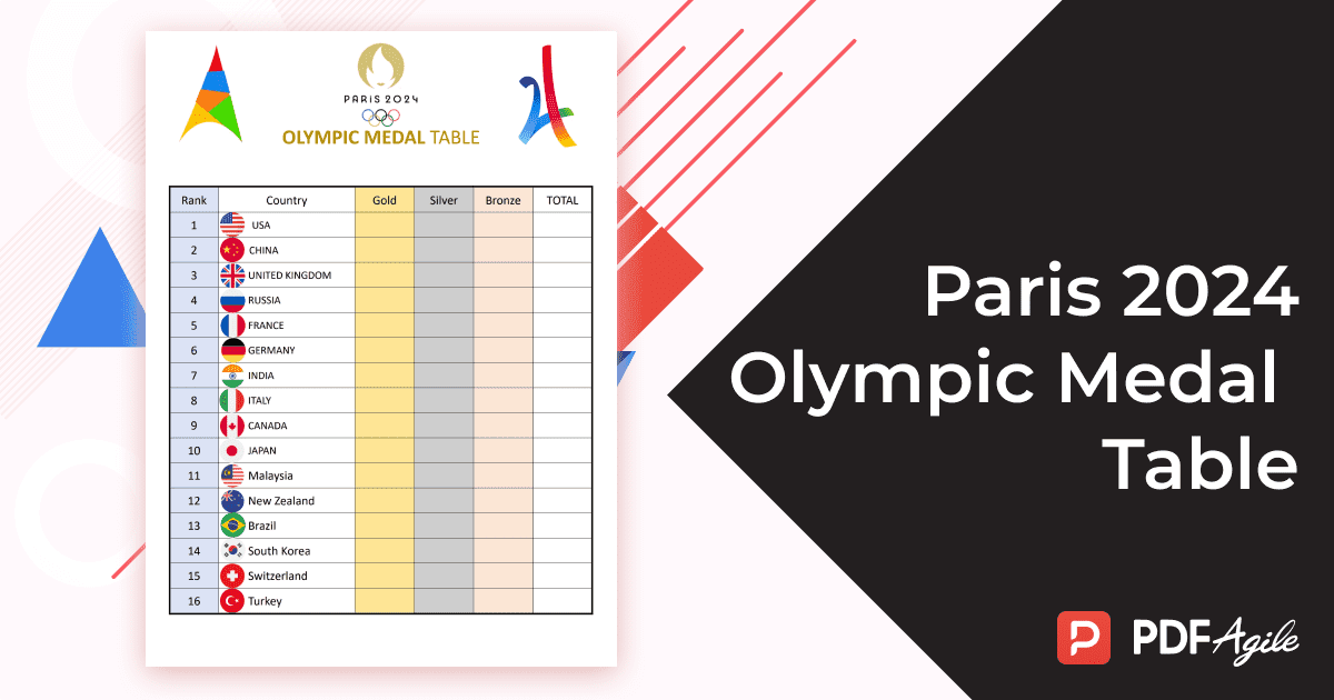 Paris 2024 Olympic Medal Table