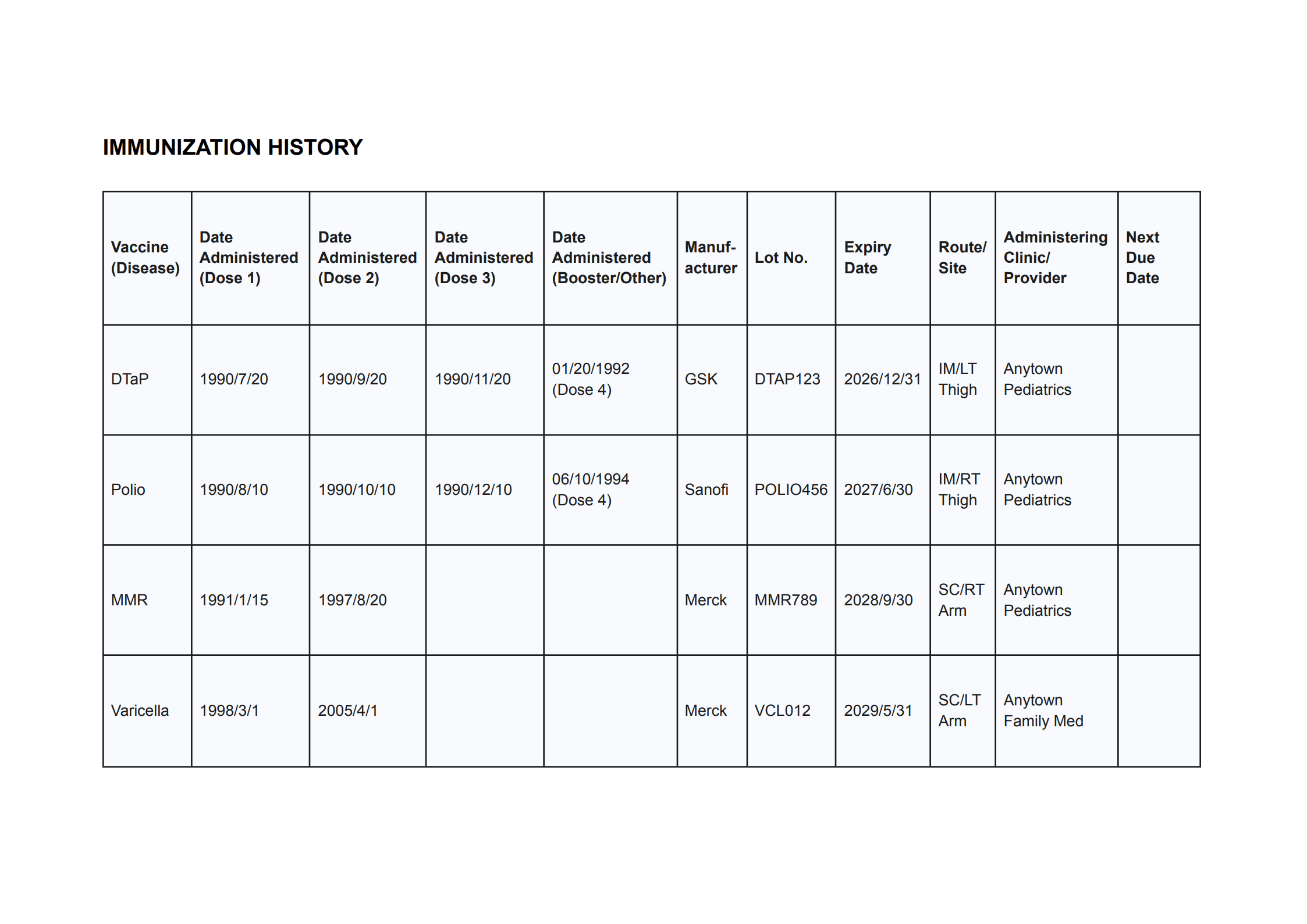Personal Human Vaccination Record_2.png
