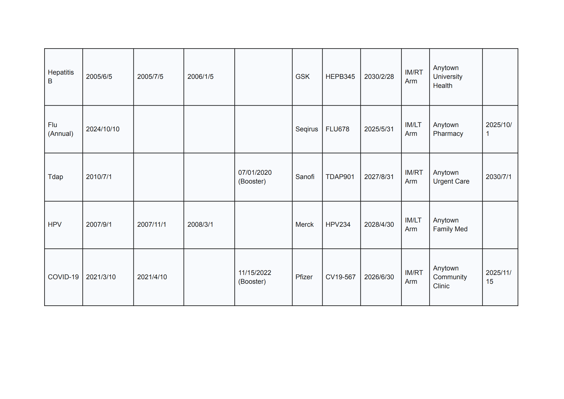 Personal Human Vaccination Record_3.png