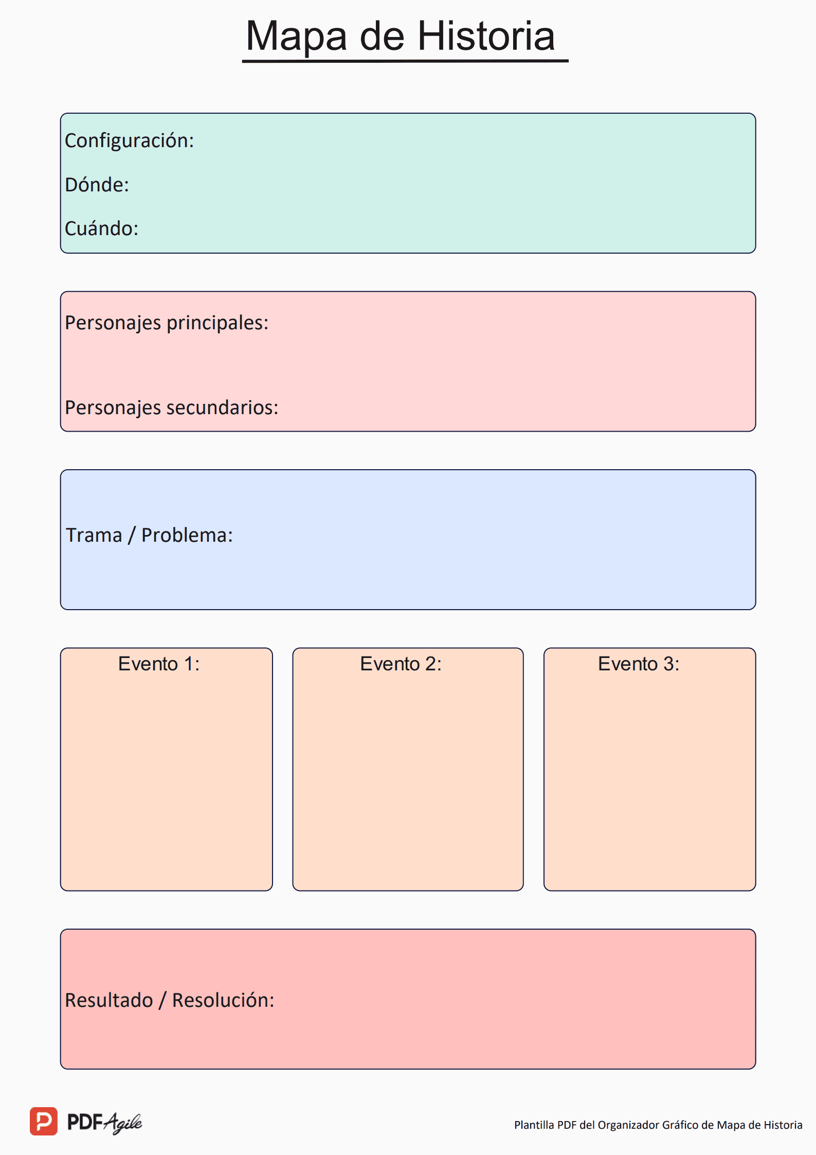 Plantilla PDF del Organizador Gráfico de Mapa de Historia.png