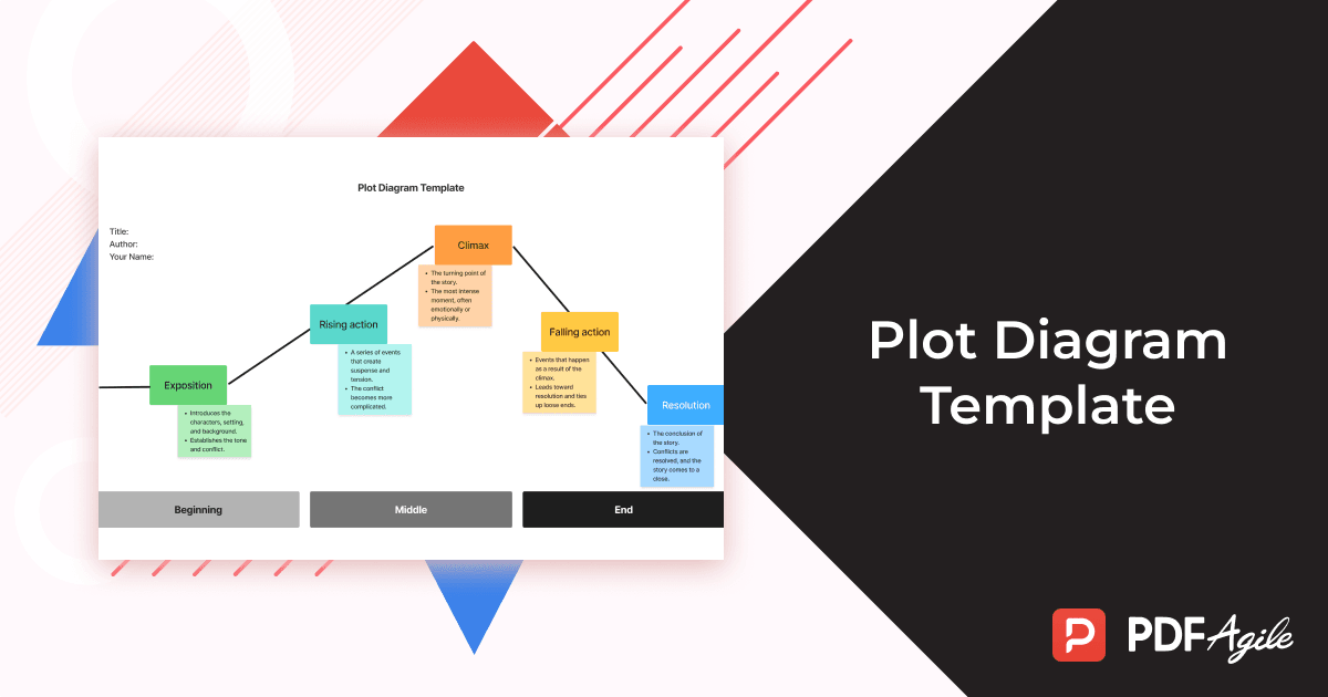 Plot Diagram Template