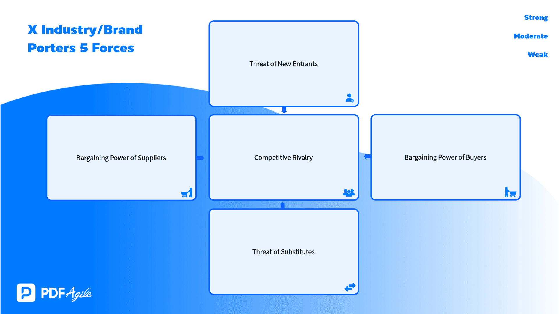 Porter's Five Forces Template_Blue