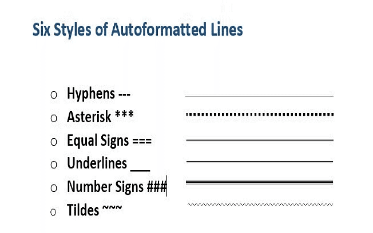 Quick Line Creation with AutoFormat