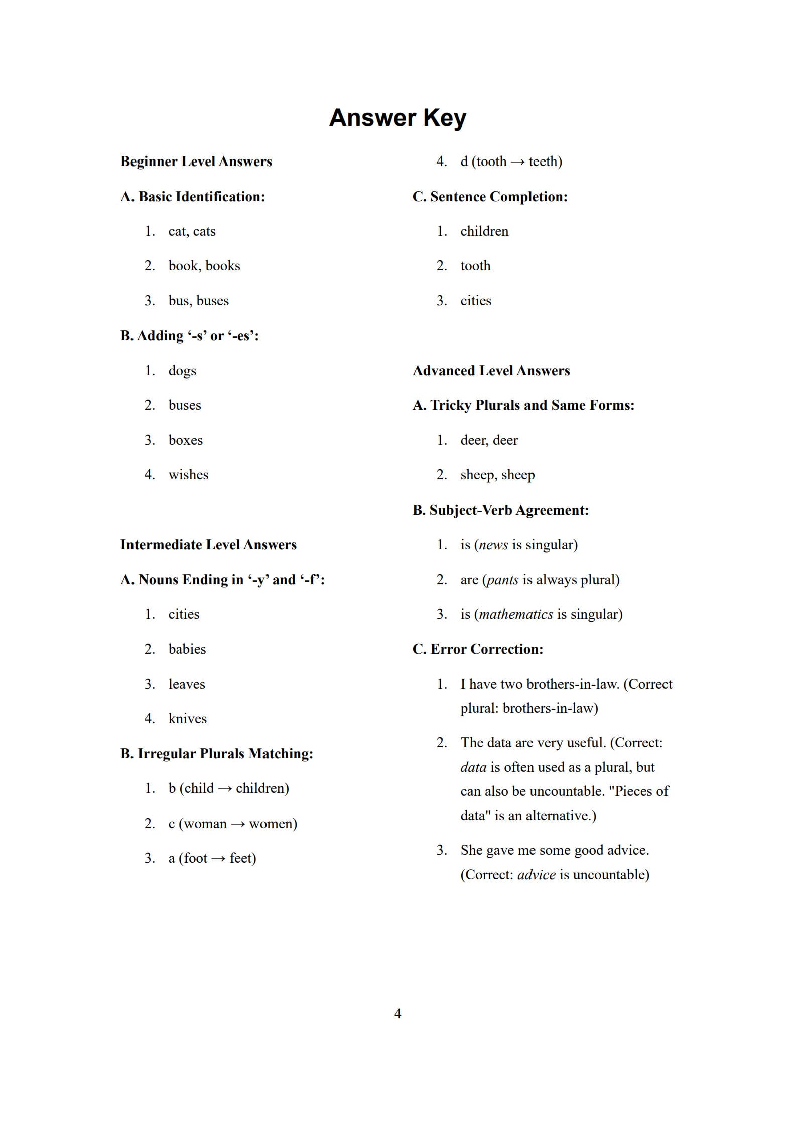 Singular and Plural Nouns Worksheet 4