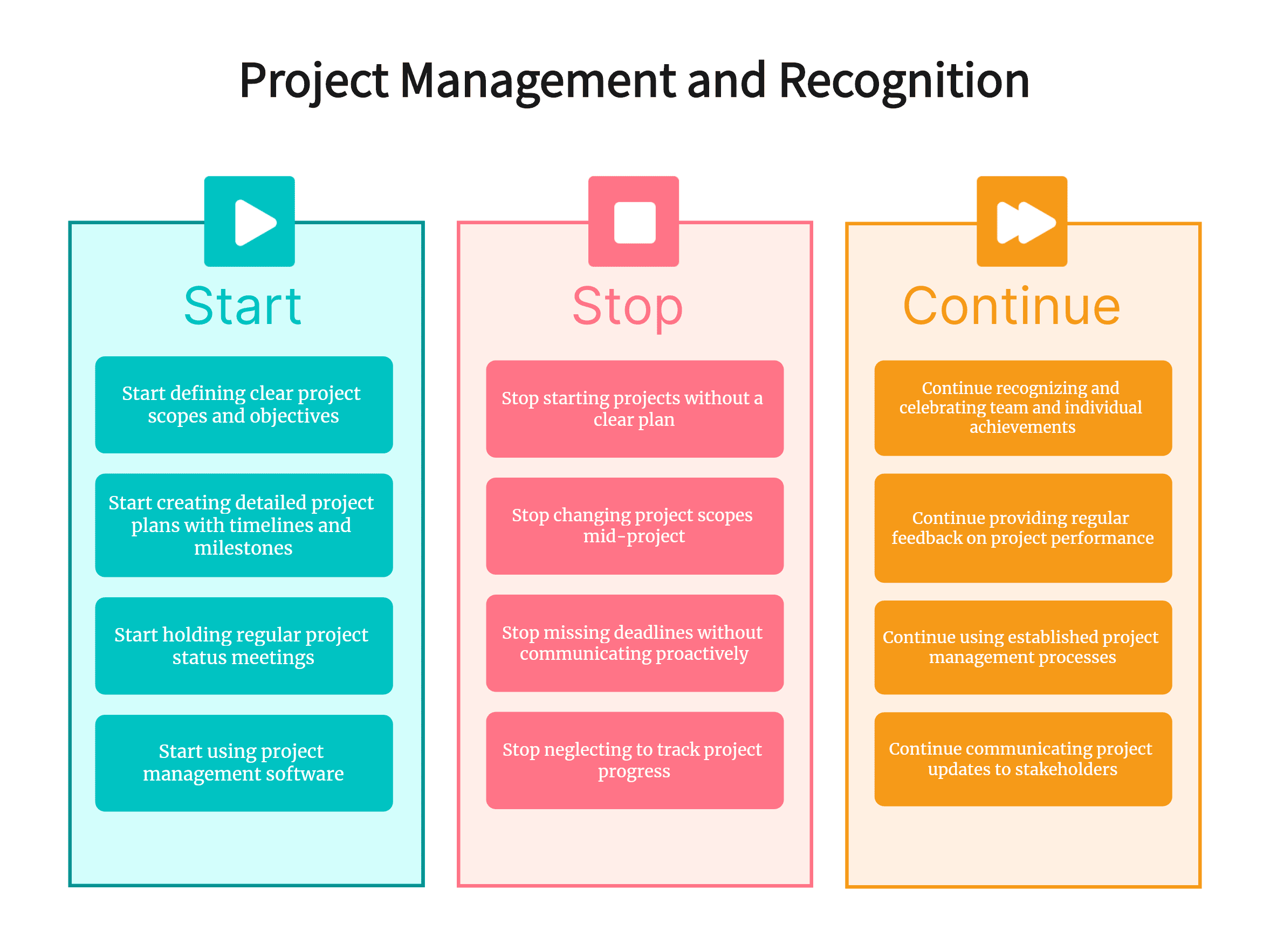 Start Stop Continue Example for Project Management and Recognition