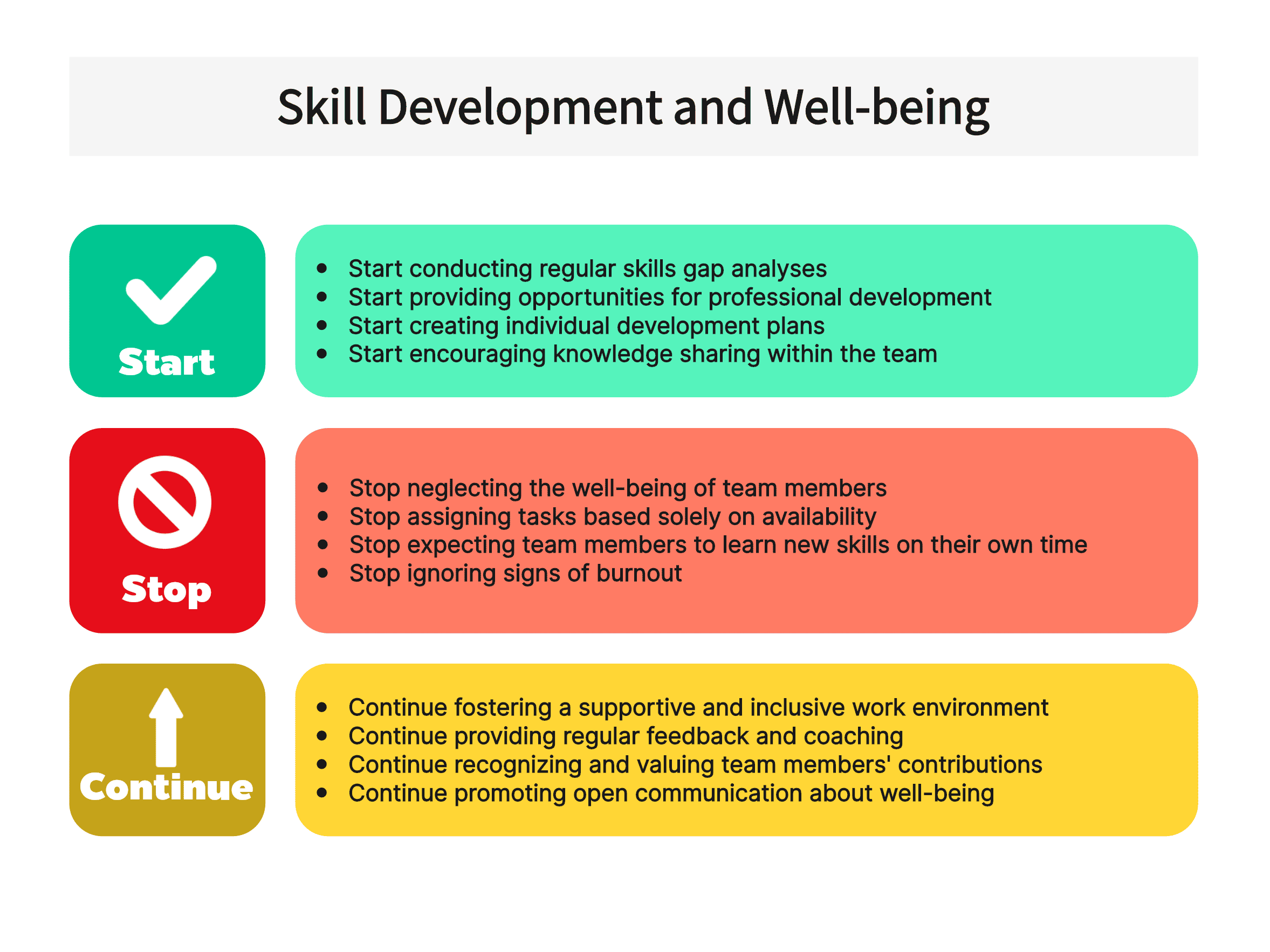 Start Stop Continue Example for Skill Development and Well-being