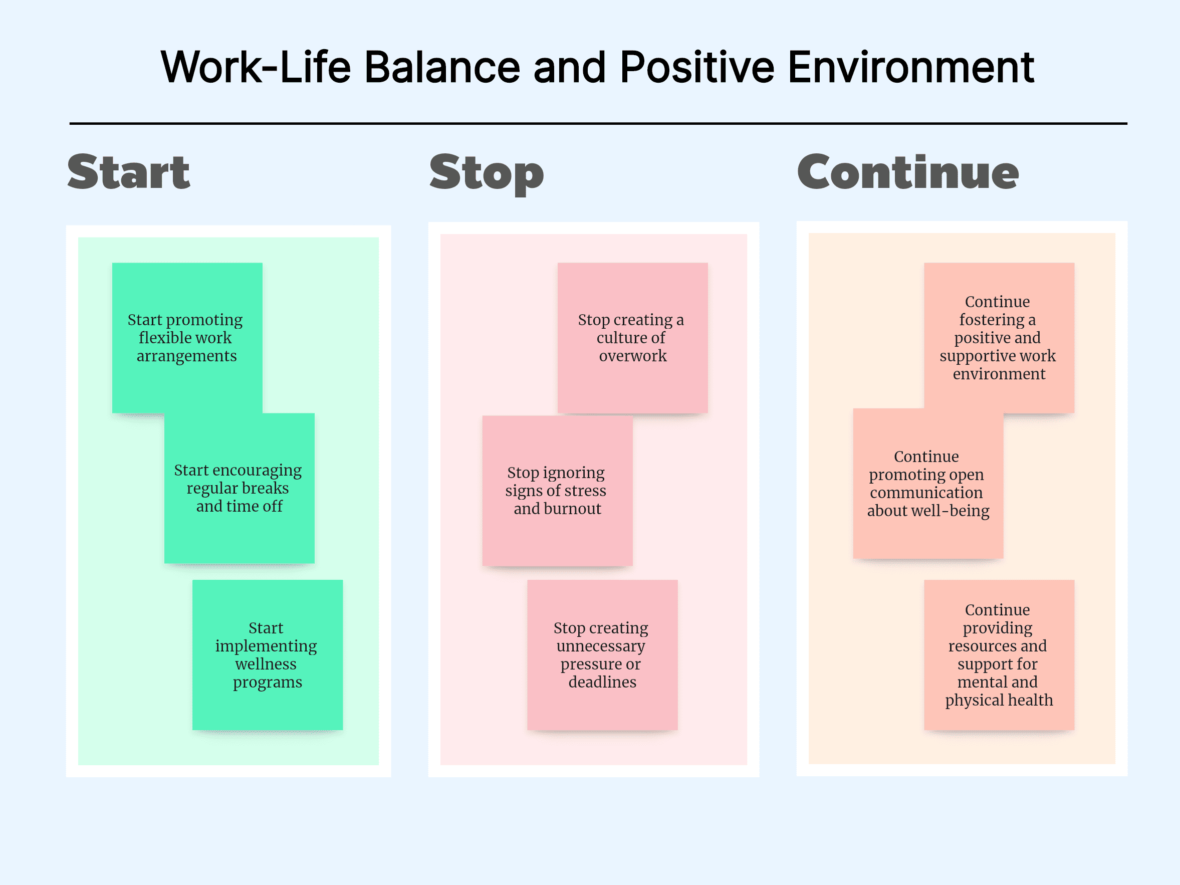 Start Stop Continue Example for Work-Life Balance and Positive Environment