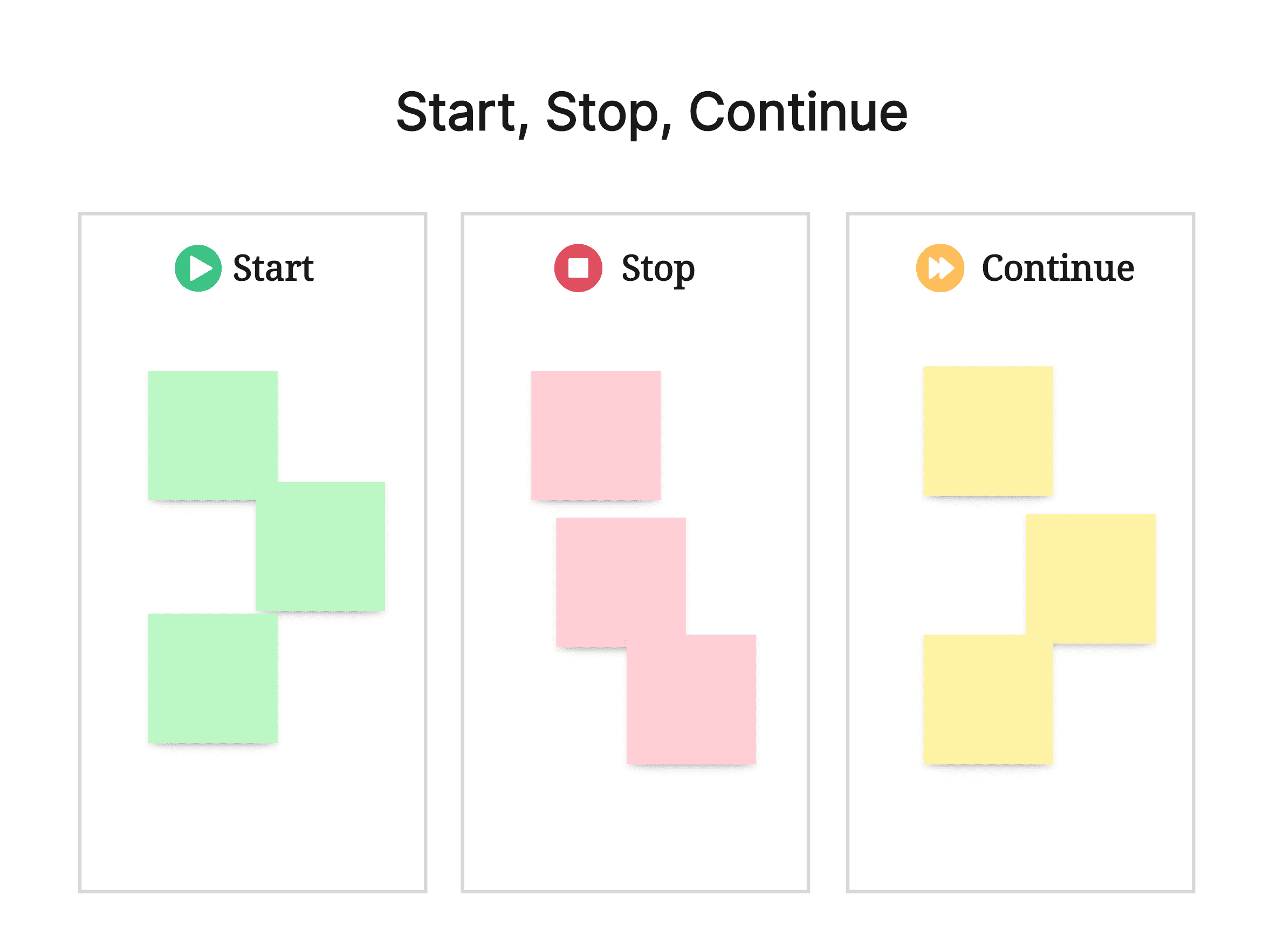 Start Stop Continue Template_Page_2