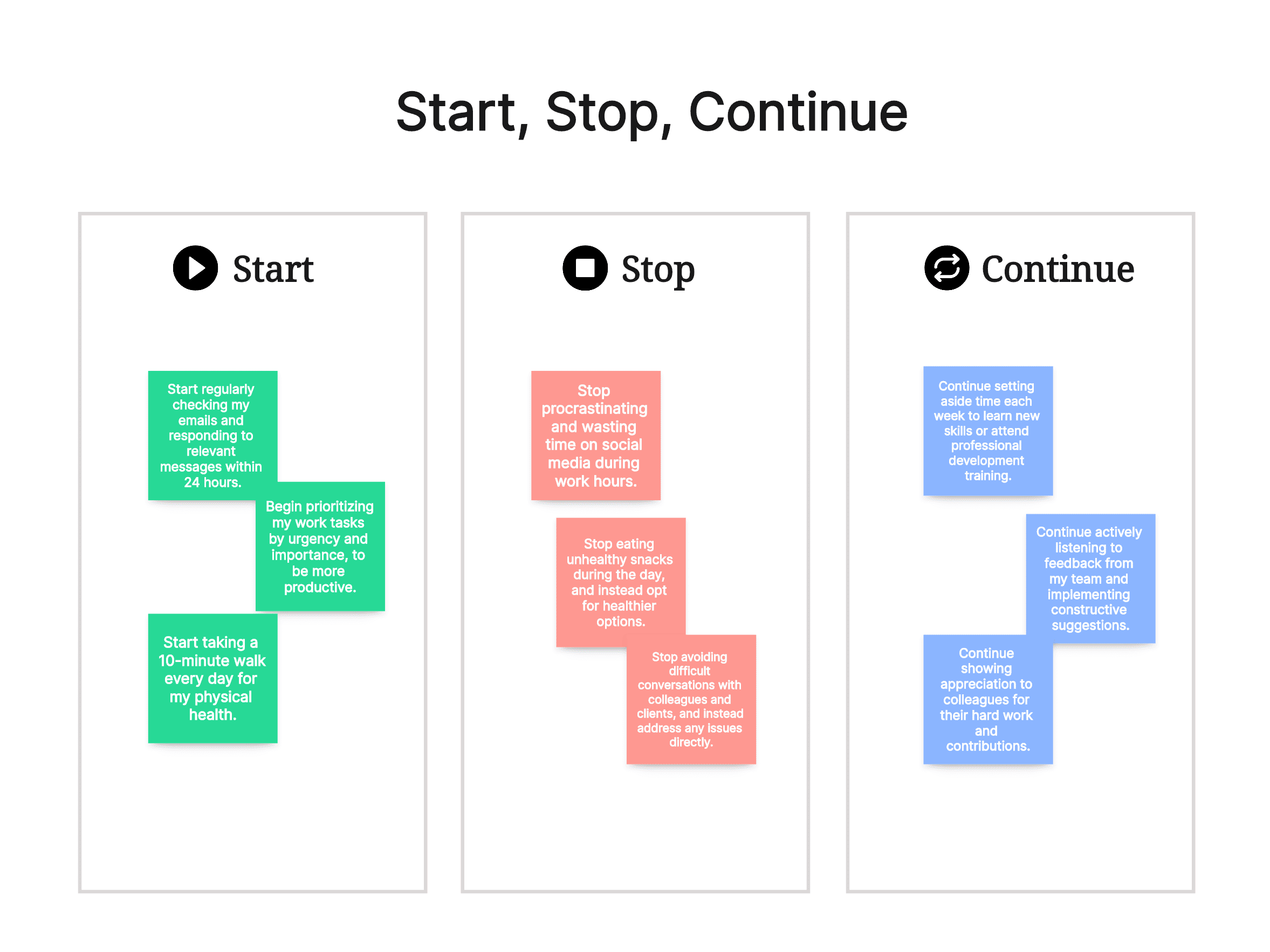 Start Stop Continue Template_Page_4