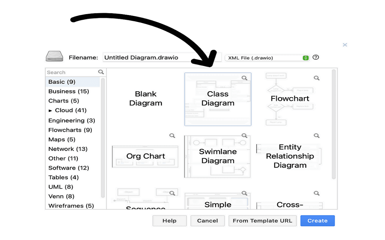 Step 4A: Adding Properties to the Template