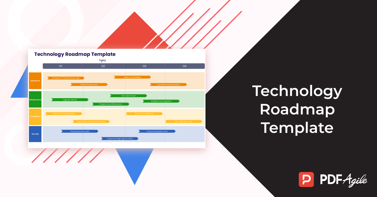 Technology Roadmap Template
