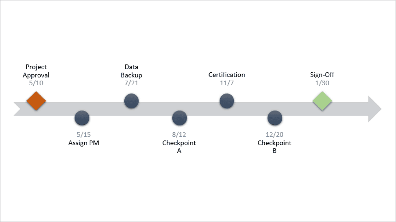 These quick tweaks help create a more polished timeline without disrupting your overall layout..png