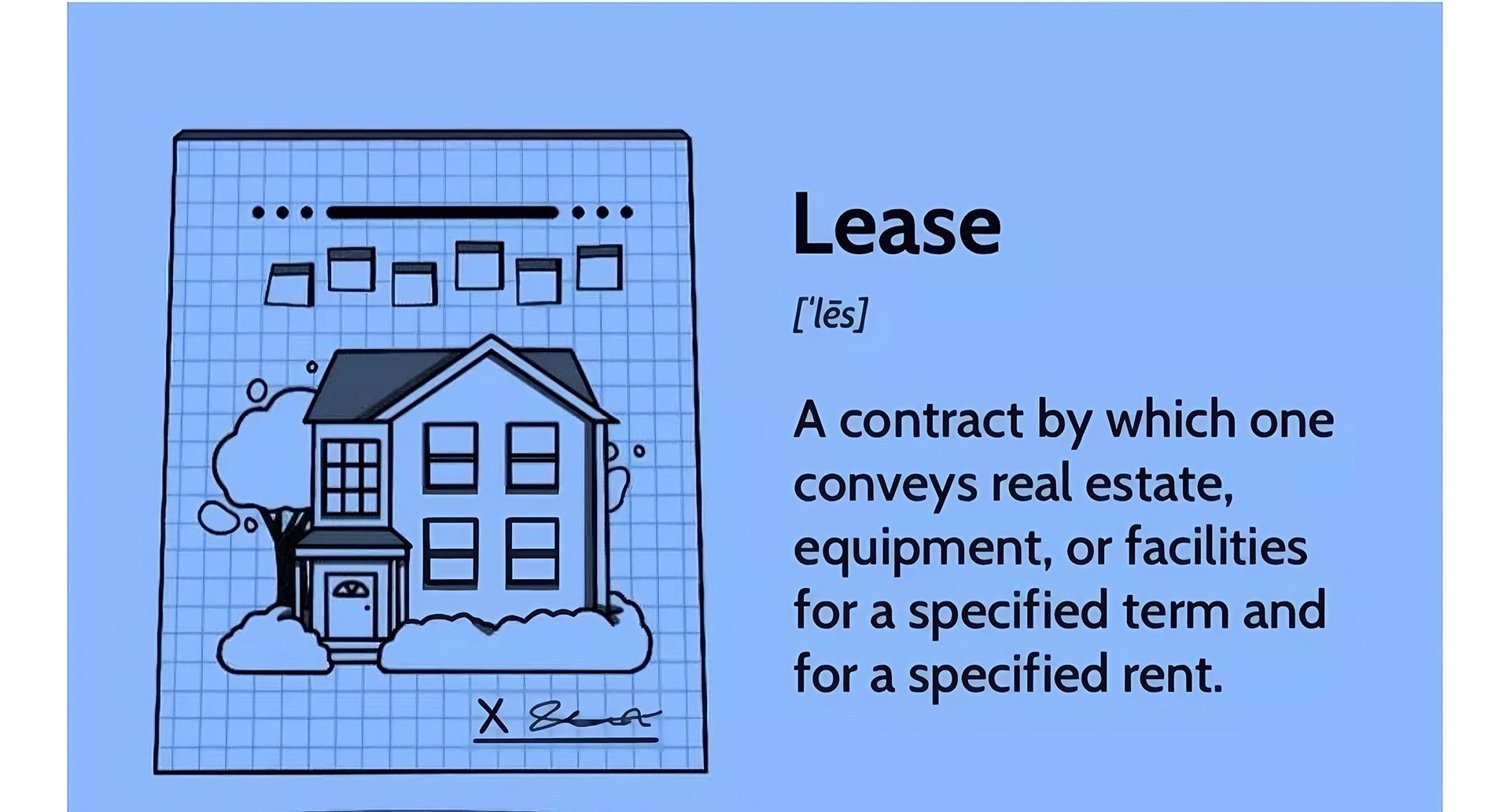 Types of Lease Agreements 