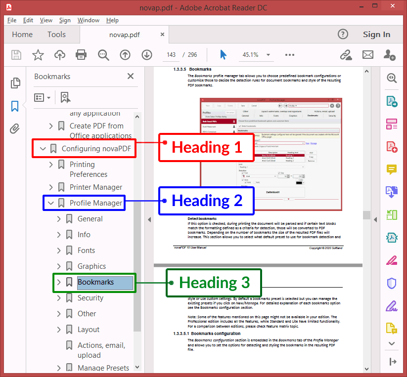 Understanding Bookmarks in PDFs